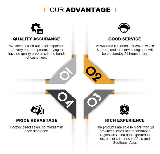 통기성 양봉 재킷 및 보호 벌 모자 - 흰색 7